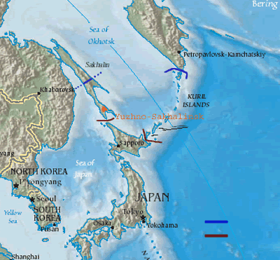 Rusia şi apărarea imperiului