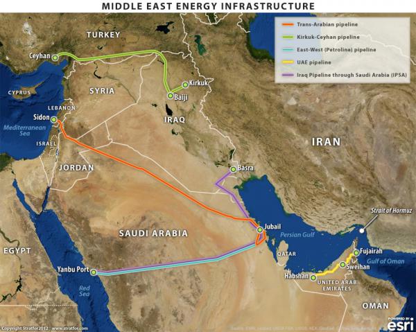 Energy Export Alternatives to the Strait of Hormuz